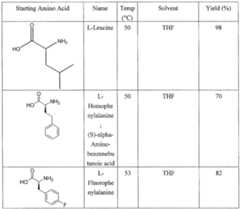 Figure imgf000043_0001