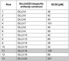 Figure imgf000109_0001