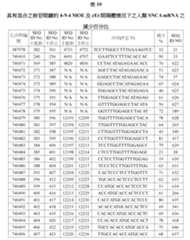 Figure 107139428-A0305-02-0093-46