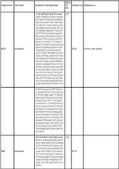 Figure imgf000025_0001