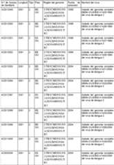 Figure imgf000184_0001