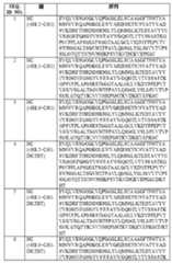 Figure 109106319-A0305-02-0107-50