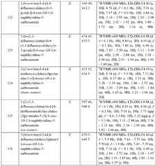 Figure imgf000320_0001