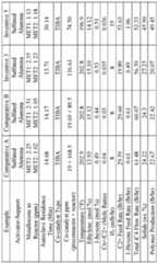 Figure imgf000045_0001