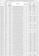 Figure imgf000029_0001