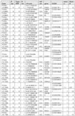 Figure imgf000349_0001