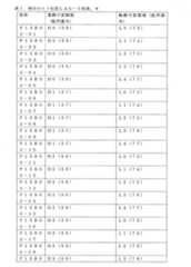 Figure 0007066696000068