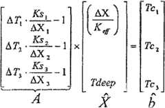 Figure A20058001601400232