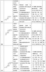 Figure imgf000308_0001