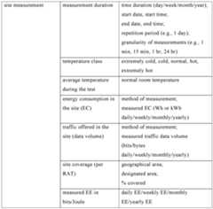 Figure imgf000024_0001