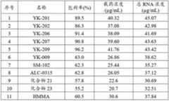 Figure 737070DEST_PATH_IMAGE074