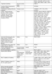 Figure imgf000461_0001