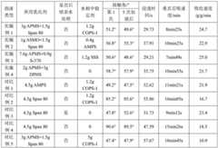 Figure BDA0003057162510000191