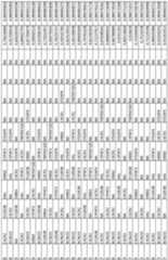 Figure imgf000160_0001