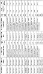 Figure BDA0001578122210001481