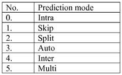 Figure imgf000045_0001