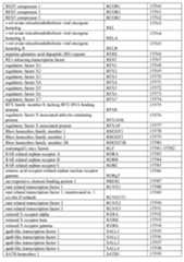 Figure imgf000276_0001