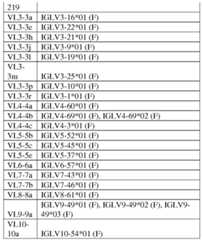 Figure imgf000039_0001