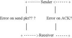 Figure US06463472-20021008-C00002