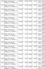 Figure imgf000295_0001