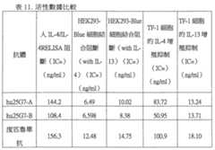 Figure 108130264-A0101-12-0044-74