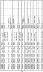 Figure imgf000116_0002