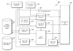 Figure R1020047009814