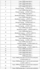 Figure BDA0001375908170000351