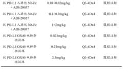 Figure PCTCN2020073959-APPB-000014