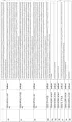 Figure imgf000063_0001