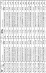 Figure imgf000176_0001