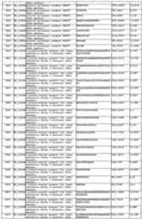 Figure imgf000232_0001