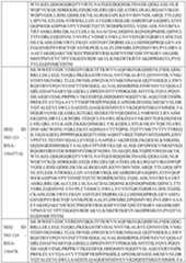 Figure imgf000062_0001