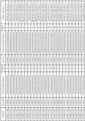 Figure imgf000124_0001