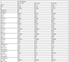 Figure imgf000123_0001