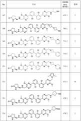 Figure 112022096272341-pat00128