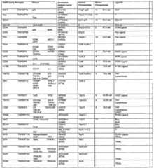 Figure imgf000059_0001