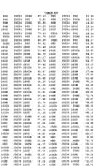 Figure imgf000577_0001