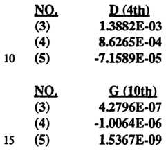 Figure imgf000009_0001