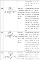 Figure BDA0002446516750002861