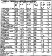 Figure imgf000288_0001