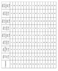 Figure imgf000285_0001