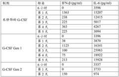 Figure BDA0002572923940005061