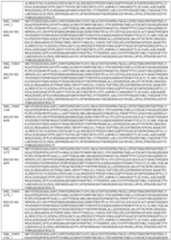 Figure imgf000163_0001