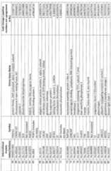 Figure imgf000103_0001