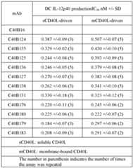 Figure imgf000096_0001