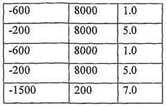 Figure imgf000045_0002