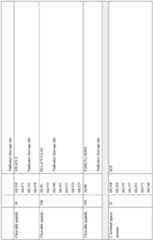 Figure imgf000194_0001