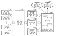 Figure P1020120012941