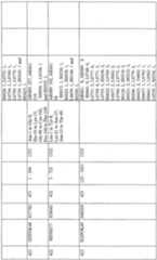 Figure imgf000253_0001